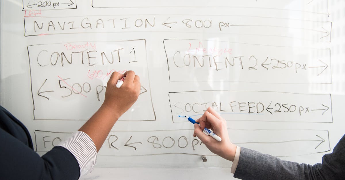 Osoba pokazująca efektywną reklamę na Facebooku z wyraźnym znacznikiem.